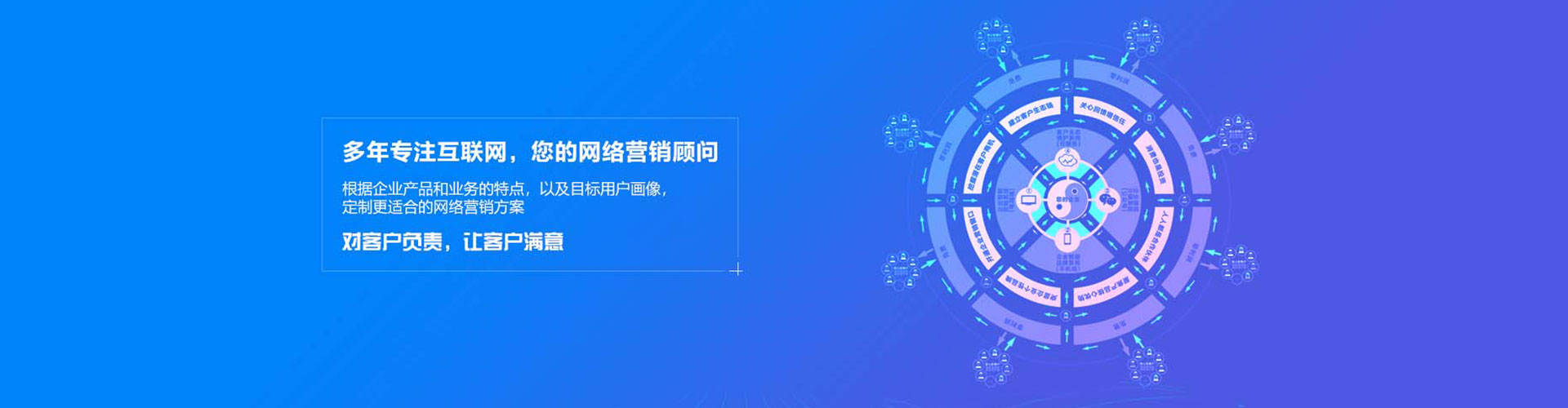 衡水sem代运营